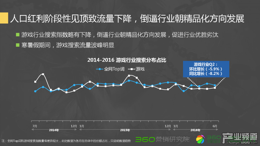 梦幻西游仓库要钱吗吗