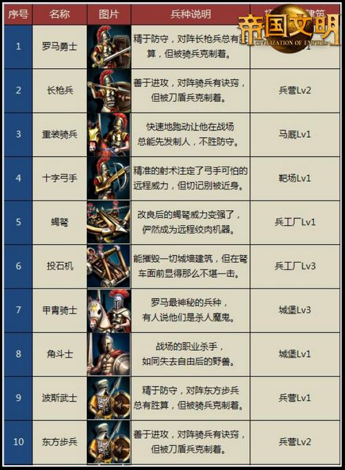 梦幻西游59能到多少伤害