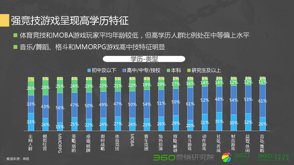 梦幻西游五个号怎么选门派